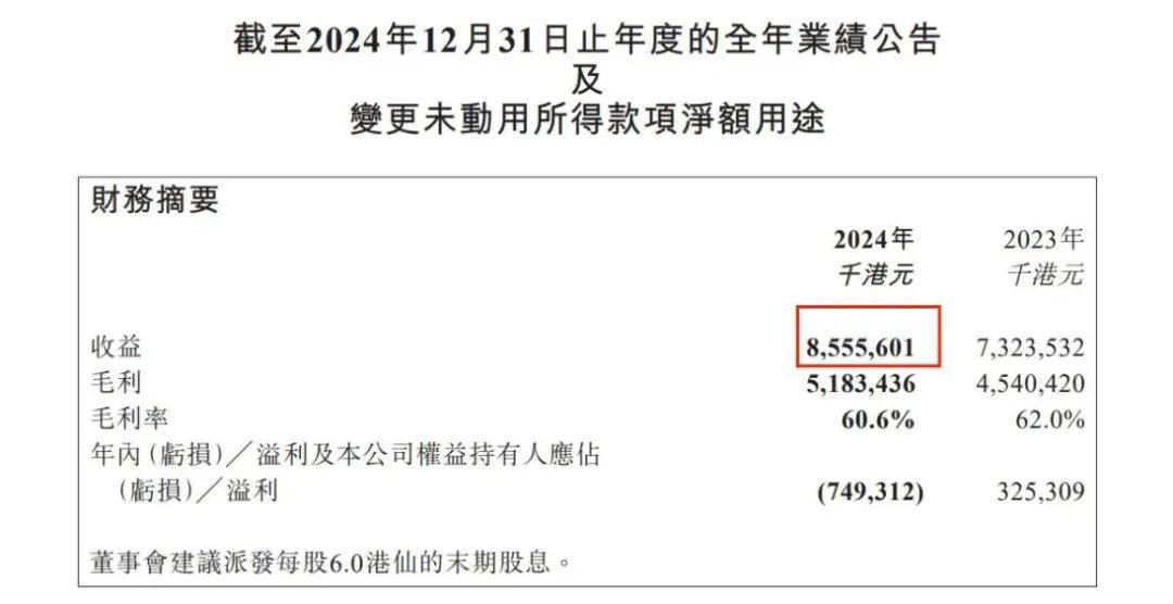 销换来4亿亏损“洗衣液一哥”跌落神坛？开元ky棋牌市值暴跌80%！50亿营(图2)