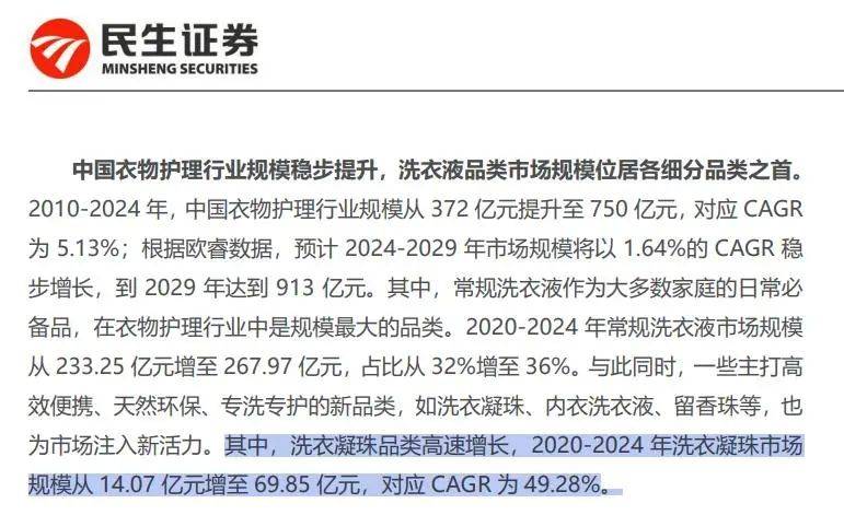 销换来4亿亏损“洗衣液一哥”跌落神坛？开元ky棋牌市值暴跌80%！50亿营(图19)